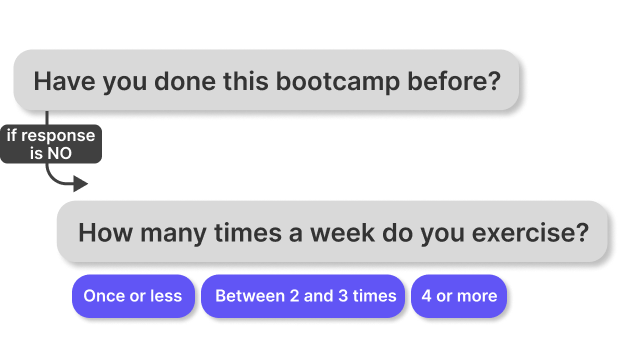 Customizable forms image
